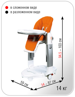 Размеры стульчика для кормления Peg-Perego Tatamia Fiordilatte
